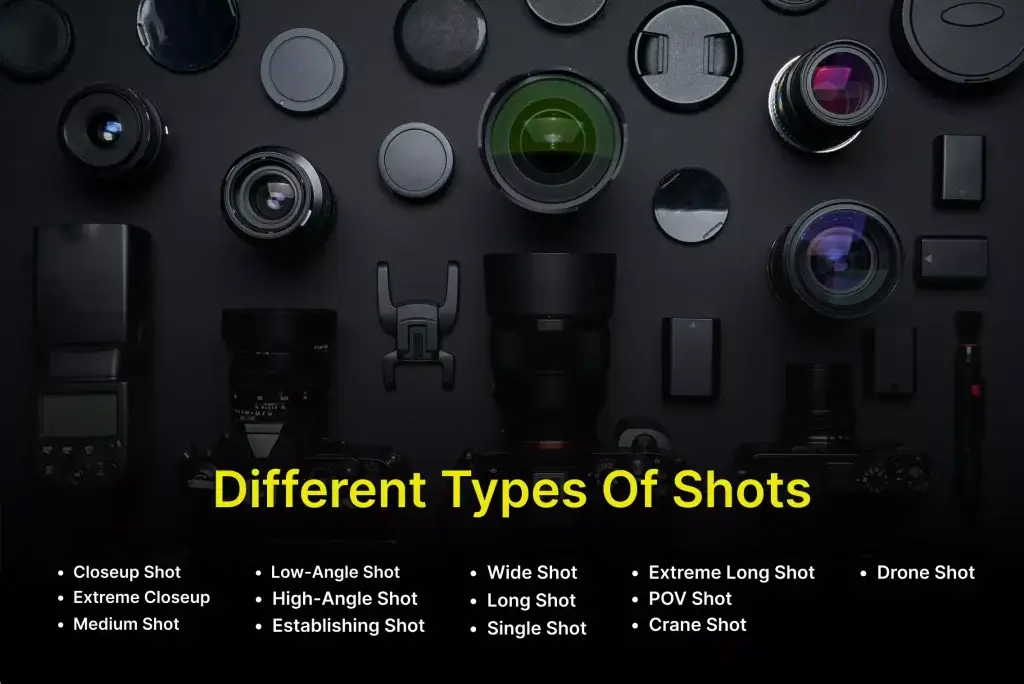 different types of video shots