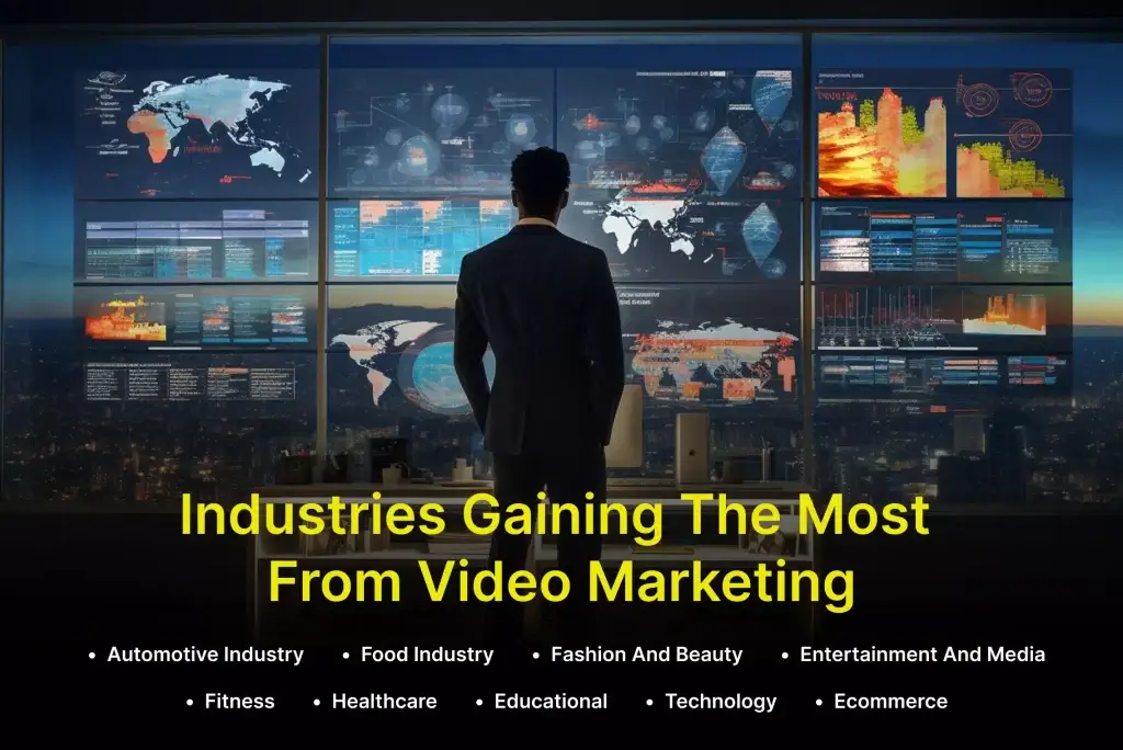 industries gaining the most from video marketing