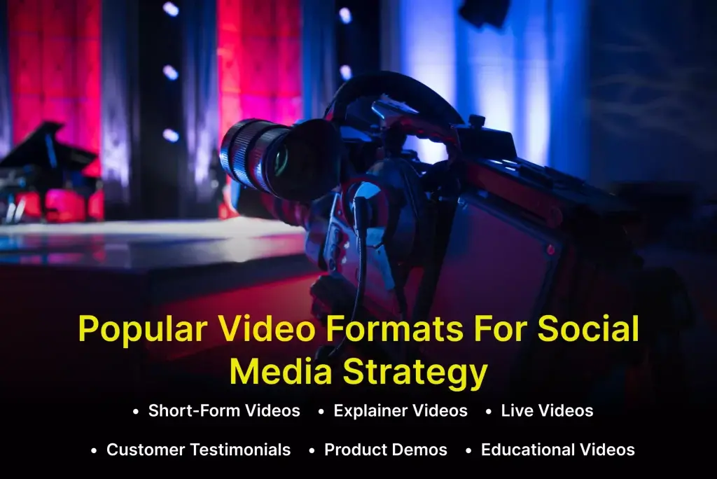 popular video formats for social media strategy