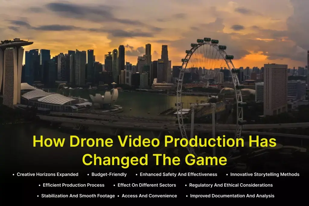 how drones video production has changed the game